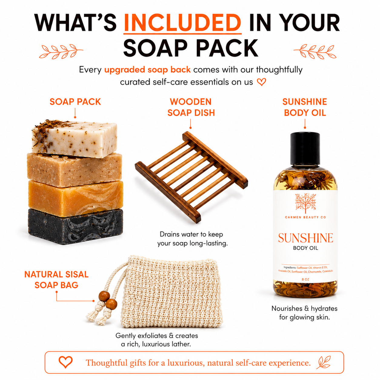 Soothing Care Soap Pack (Gentle, Anti-Itch & Skin-Healing Formula)